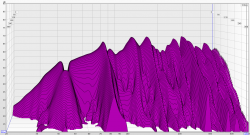 Messung Raummitte.png