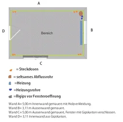 grundriss raum moiterei.webp