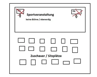 Beschallung Sporthalle.webp