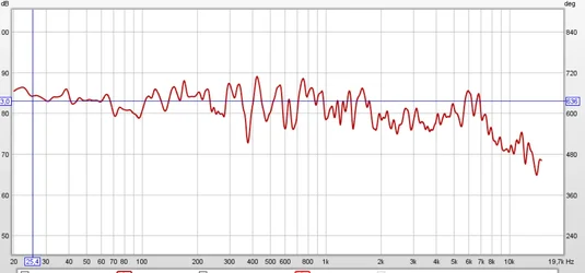 frequenzgang Bassfalle verlattet.webp