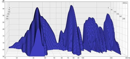 Erste_Messung_Subwoofer_vorne.webp