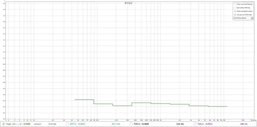 RT60.webp