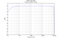 rme-preamp-100k.png