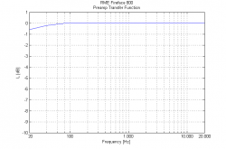 rme-preamp-20k.png
