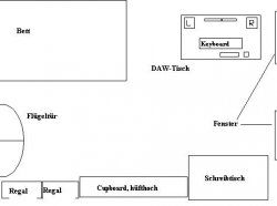 Zimmer Plan Akustik.jpg