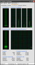 VST-Probs.gif