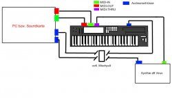 midi2.jpg