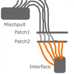 patch.jpg