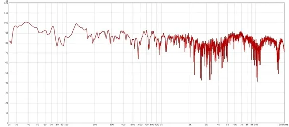 spl no smoothing.webp