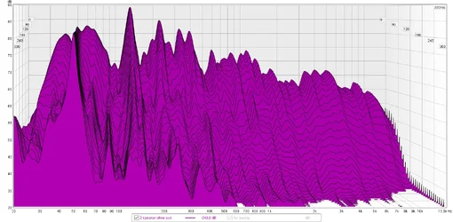 2 speaker ohne sub.webp