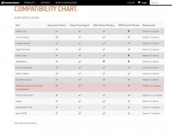 COMPATIBILITY CHART.JPG