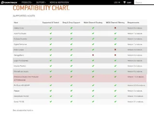 COMPATIBILITY CHART.webp