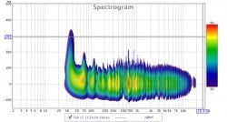 Spectograff Stereo.jpg