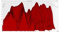 Musikatelier_1Messung_200-300Hz300ms_smooth1:12.jpg
