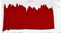 Musikatelier_1Messung_200-20000Hz300ms_smooth1:12.jpg
