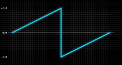 noise-wave-sawtooth.png