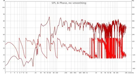 SPL&Phase_Musikatelier.webp