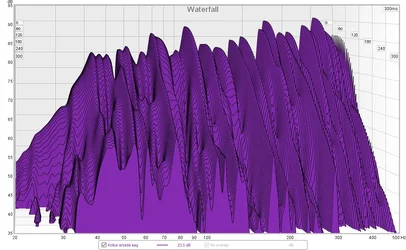 Wasserfall_links_500Hz.webp