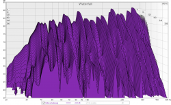 Wasserfall_links_500Hz.png