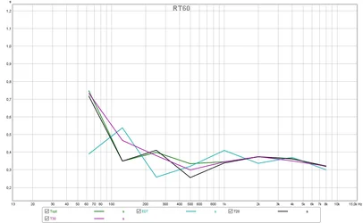 RT60.webp