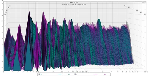 Event 2020 L R - Waterfall.webp