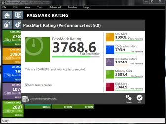 passmark.webp