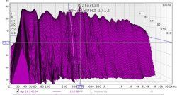 Waterfall 20-15000Hz 1:12.jpg