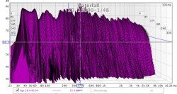 Waterfall 20-15000Hz 1:48.jpg