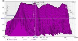Waterfall 20-300 1:48.jpg