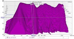 Waterfall 20-300 1:12.jpg