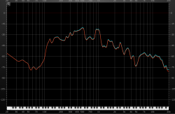 pic1- UAD Softube Trident - Nullstellung.png
