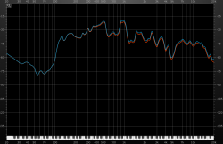 pic2 - UAD Softube Trident - 10kilo plus 15db.png