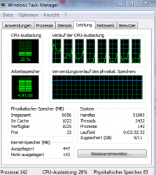 CPU Leistung.png