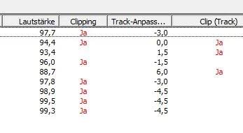 track lautst.webp