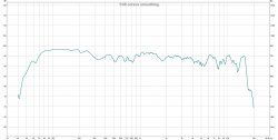 DTM-8_Frequency_Near.jpg