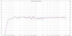 M030_Frequency_Near.jpg