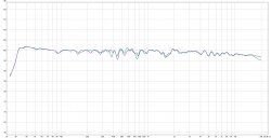 M030_Frequency.jpg