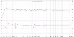 M030_Frequency_Phase.jpg