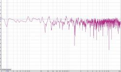 UFX_KH120_KH805_Freq.jpg
