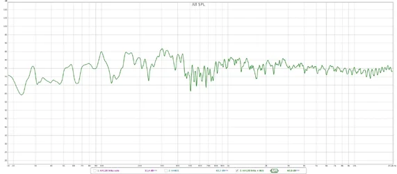 beide_freq.webp