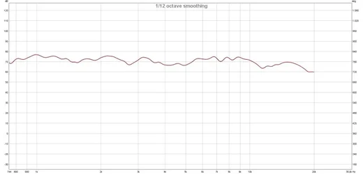 freq2k.webp