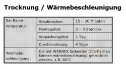 Screenshot-2017-11-29 Microsoft PowerPoint - Warnex Brochure Deutsch ppt - 208234_datenblatt pdf.png