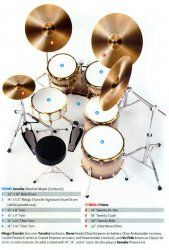 nduguchanclerdrumrig.jpg