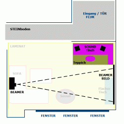 zimmer-mit-beamer.gif