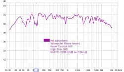 absorber+phase_rev+roomctrl_0db+hightrim_0db+mideq_-2db.jpg