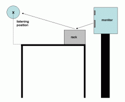studio table A.gif