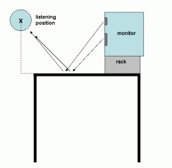 studio table B.gif