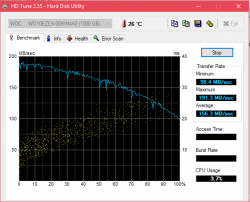 HDD.PNG