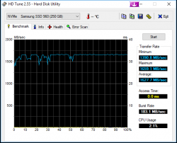 Samsung ECO 250GB.png