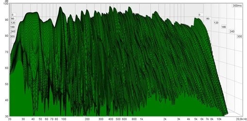 2018-01-06-14_52-Eingangsmessung-Waterfall-30-100db.webp